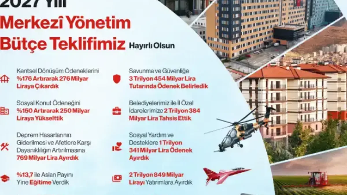 Cumhurbaşkanı Erdoğan'dan 2027 bütçesi mesajı: Üretim gücümüzü artıracağız - Detay Görsel 1