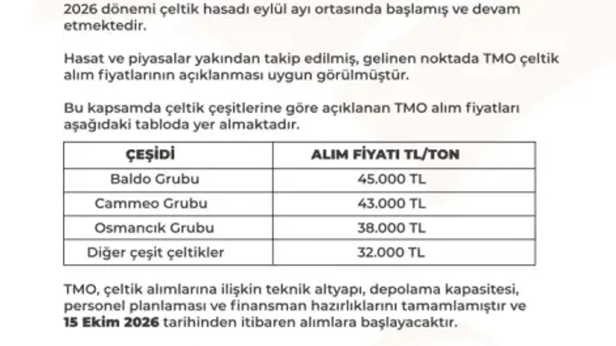 Haber Detayı