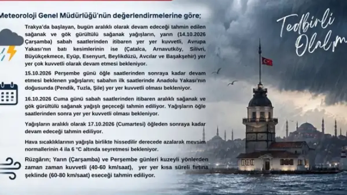 Haber Detayı