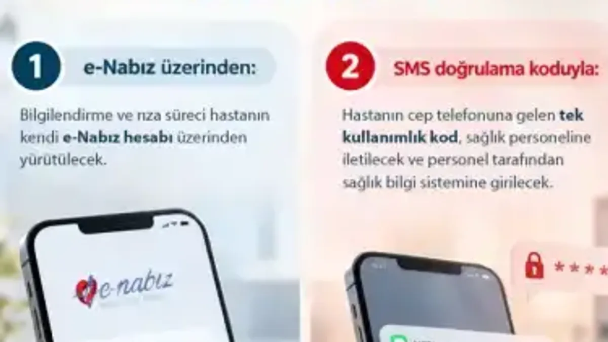 Tıbbi müdahalelerde kağıt form devri bitti rızalar e nabızla alınacak - Detay Görsel 1