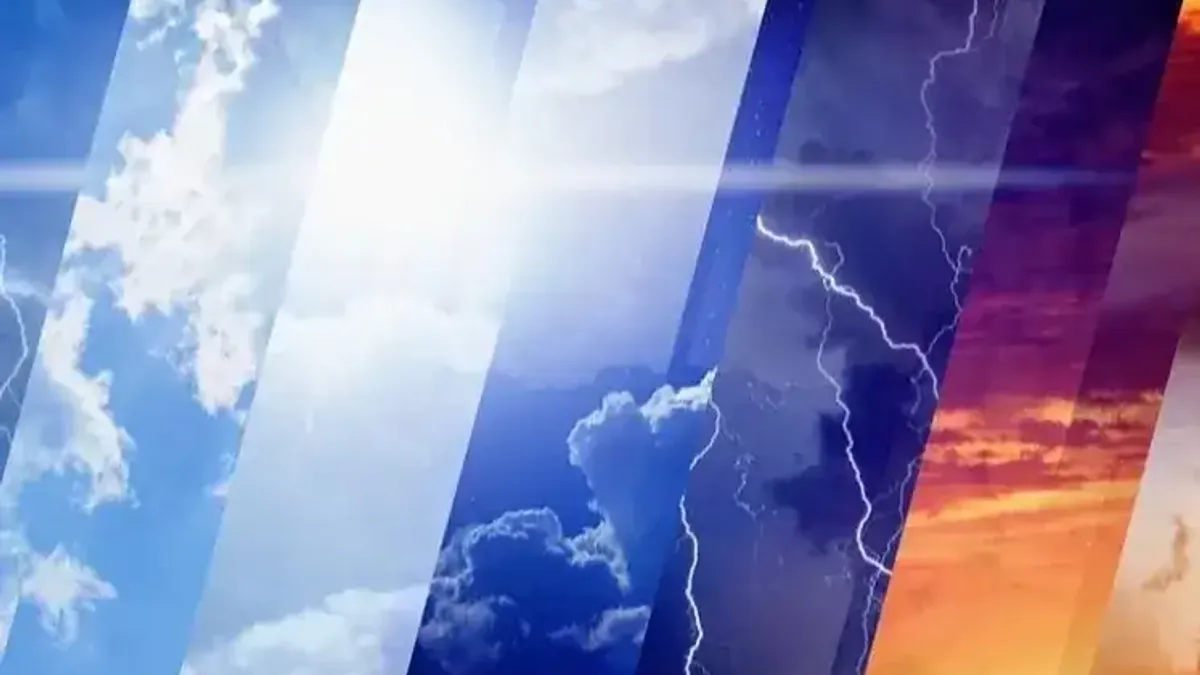 Meteoroloji Genel Müdürlüğü hava tahmin raporu