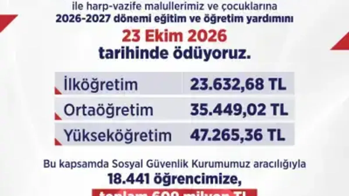 Şehit yakınları ve gazilerin çocuklarına 609 milyon lira eğitim desteği - Detay Görsel 1