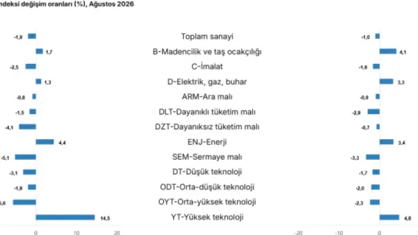 Haber Detayı