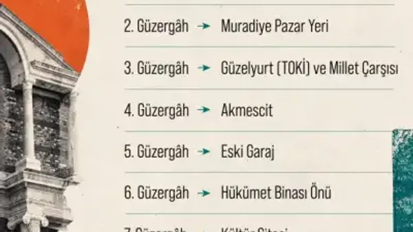 Haber Detayı