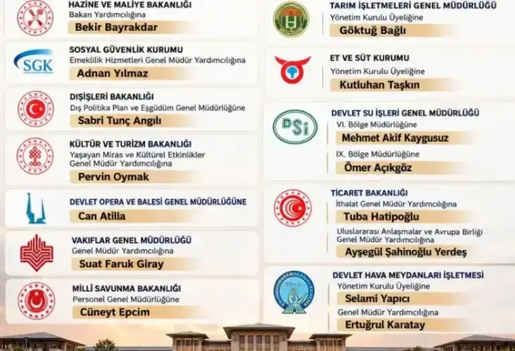 Haber Detayı