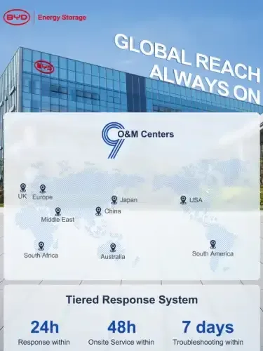BYD Energy Storage duyurdu: Küresel servis ağı genişliyor - Detay Görsel 1
