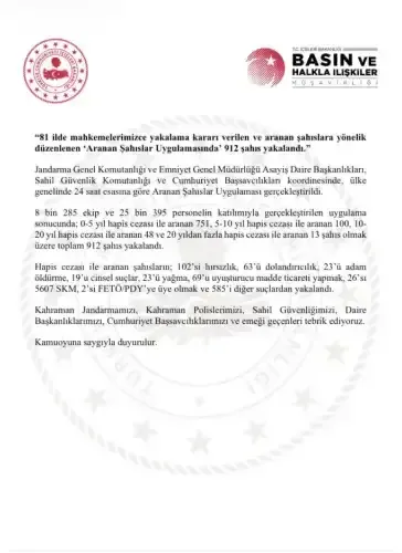 Ülke genelinde aranan şahıslara operasyon yapıldı - Detay Görsel 2