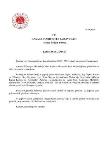 Ankara merkezli suç örgütüne yönelik düzenlenen operasyon sırasında gözaltına alınan şüphelilerin adresleri. - Fotoğraf 1