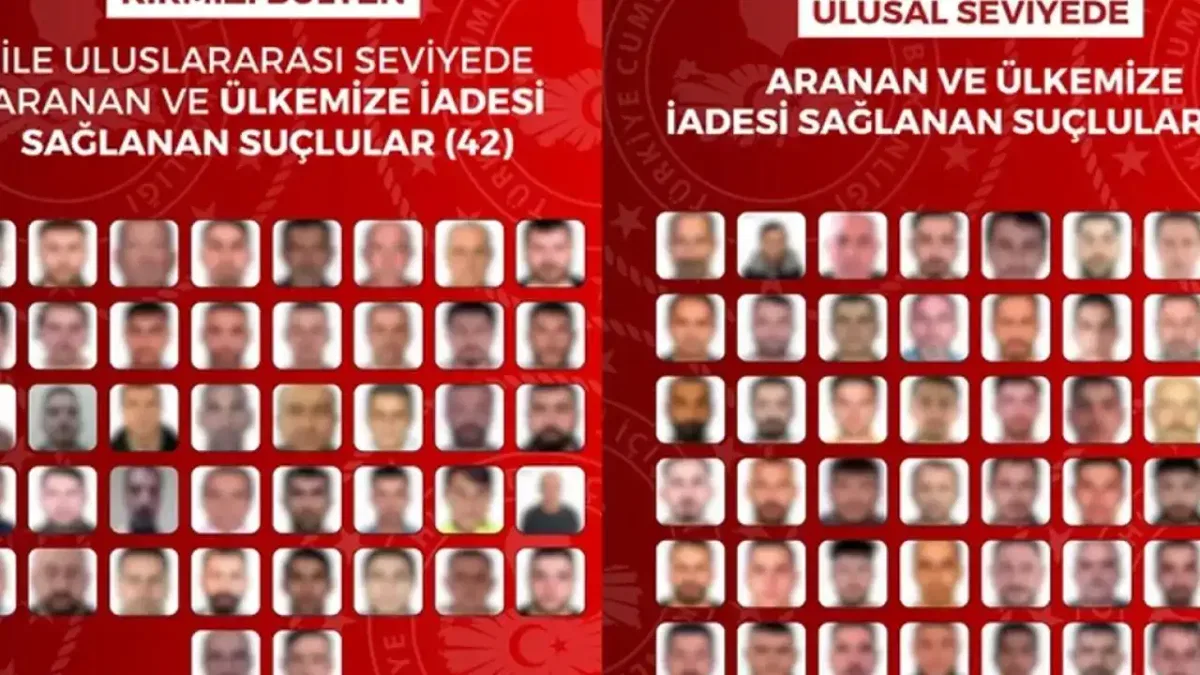 90 suçlu Türkiye'ye iade edildi