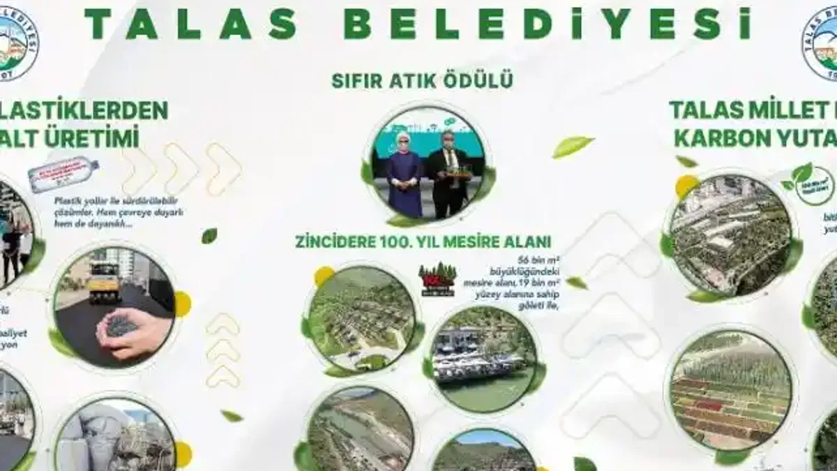 Talas Belediyesi ÇEVREFEST’te