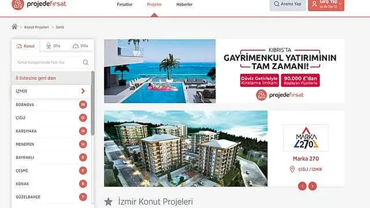 İzmir Konut Projeleri