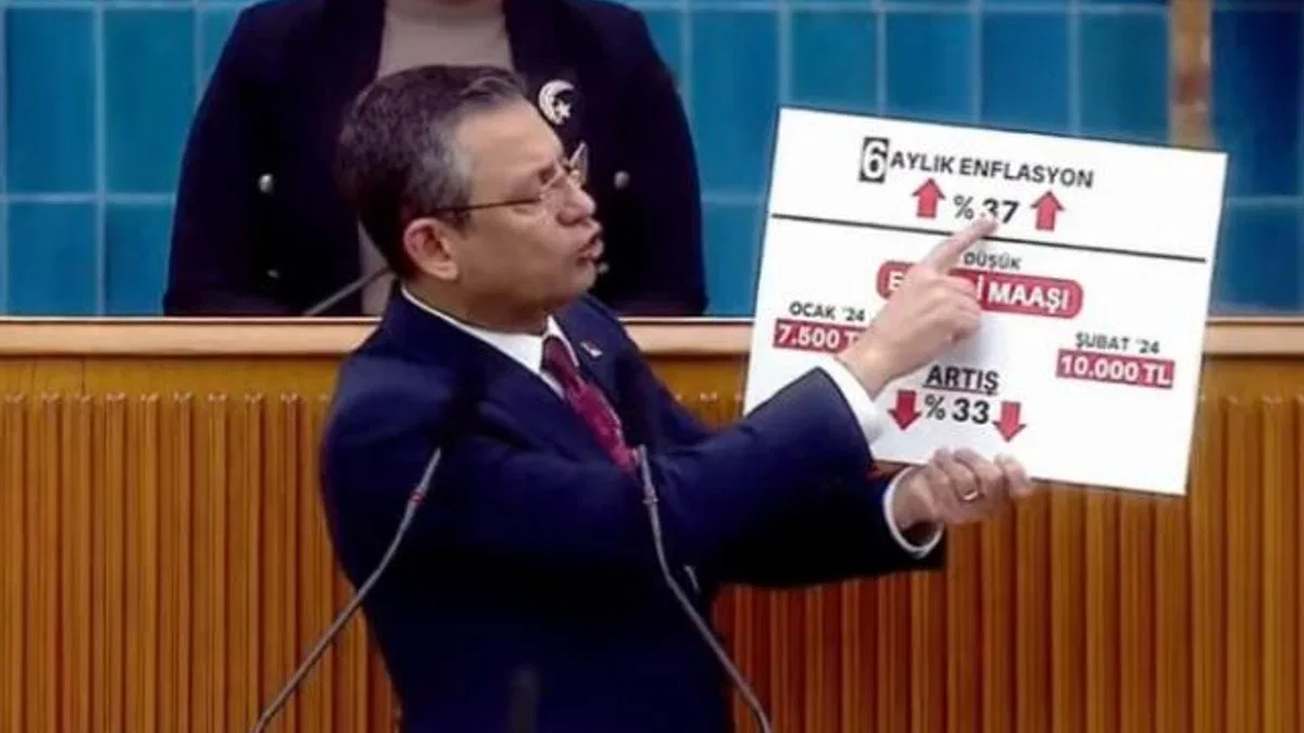 Özel'den Bahçeli ve Erdoğan'a DEM yanıtı! Milletin derdi DEM değil, zam!