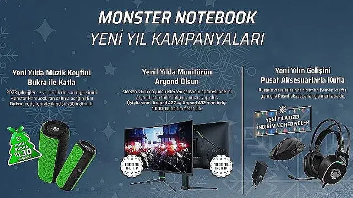 Monster'dan Hediyelik Ürünlerde Yılbaşına Özel Üçlü Kampanya