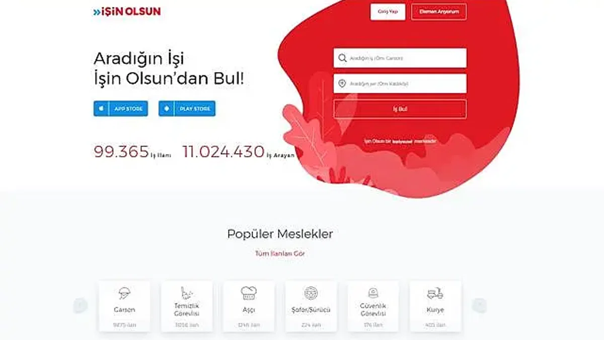 İş Arama Rehberi: Etkili İş Bulma Stratejileri ve İlanları Keşfetme