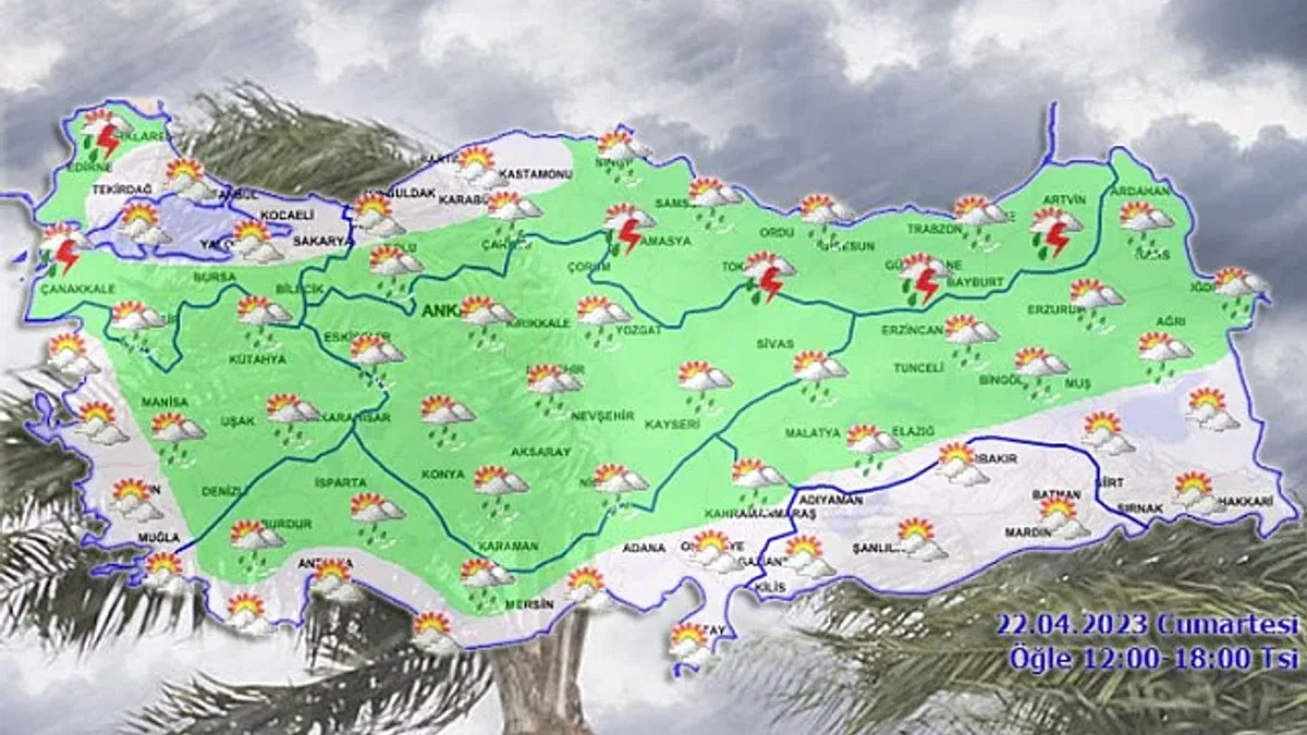Yurtta bugün hava nasıl olacak?