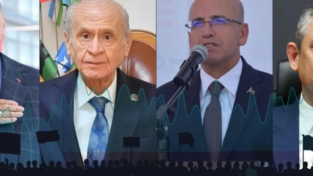 Aralık 2025’te Siyasi Zirvede Kimler Vardı?
