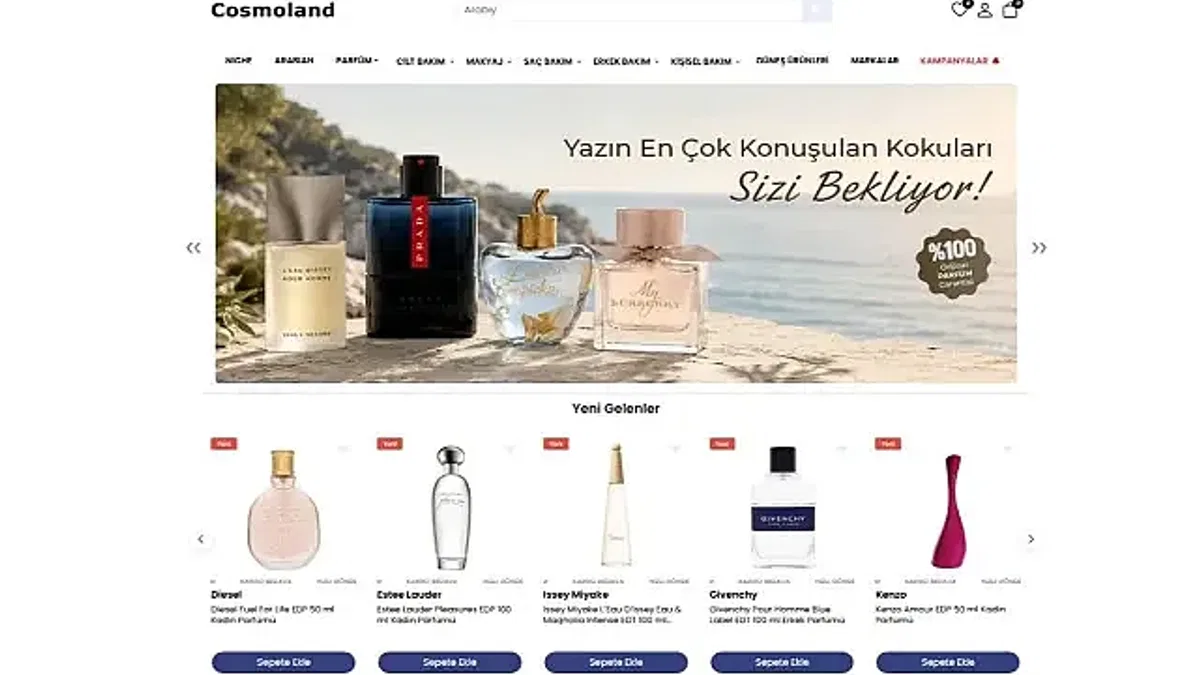 Parfüm Markaları ile 2025’te Stil Sahibi Olmanın Sırrı