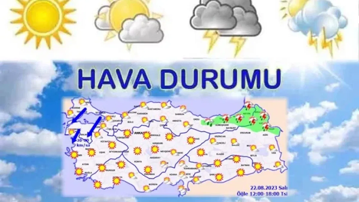 Yurtta bugün hava nasıl olacak?