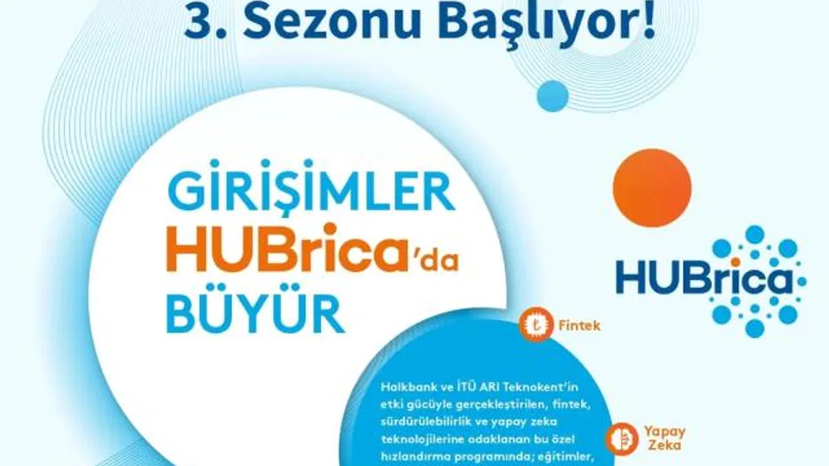 Halkbank ve İTÜ ARI Teknokent’ten Girişimcilere Güçlü Destek