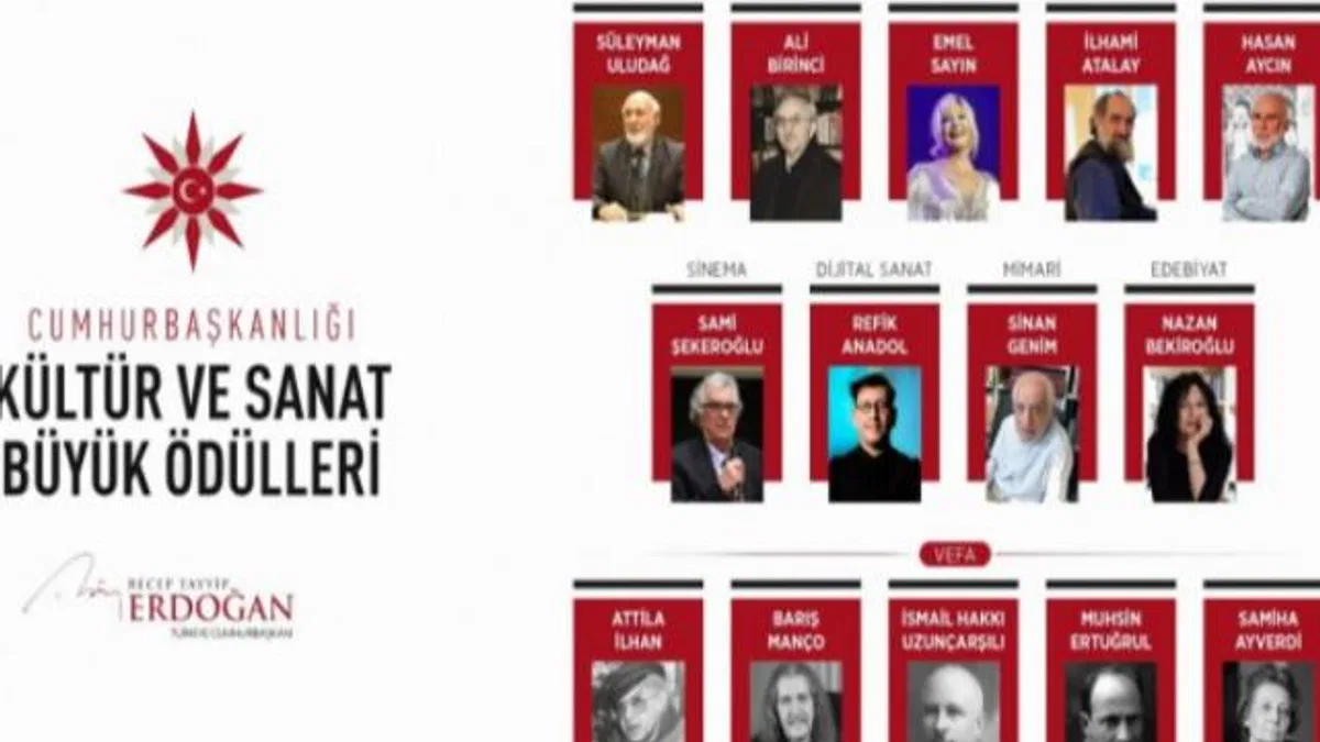 Cumhurbaşkanlığı Kültür ve Sanat Büyük Ödülü sahipleri belli oldu