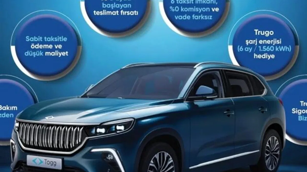 Fuzul ve Togg, Türkiye’nin Otomobilini Türkiye’nin Finans Modeliyle Buluşturdu