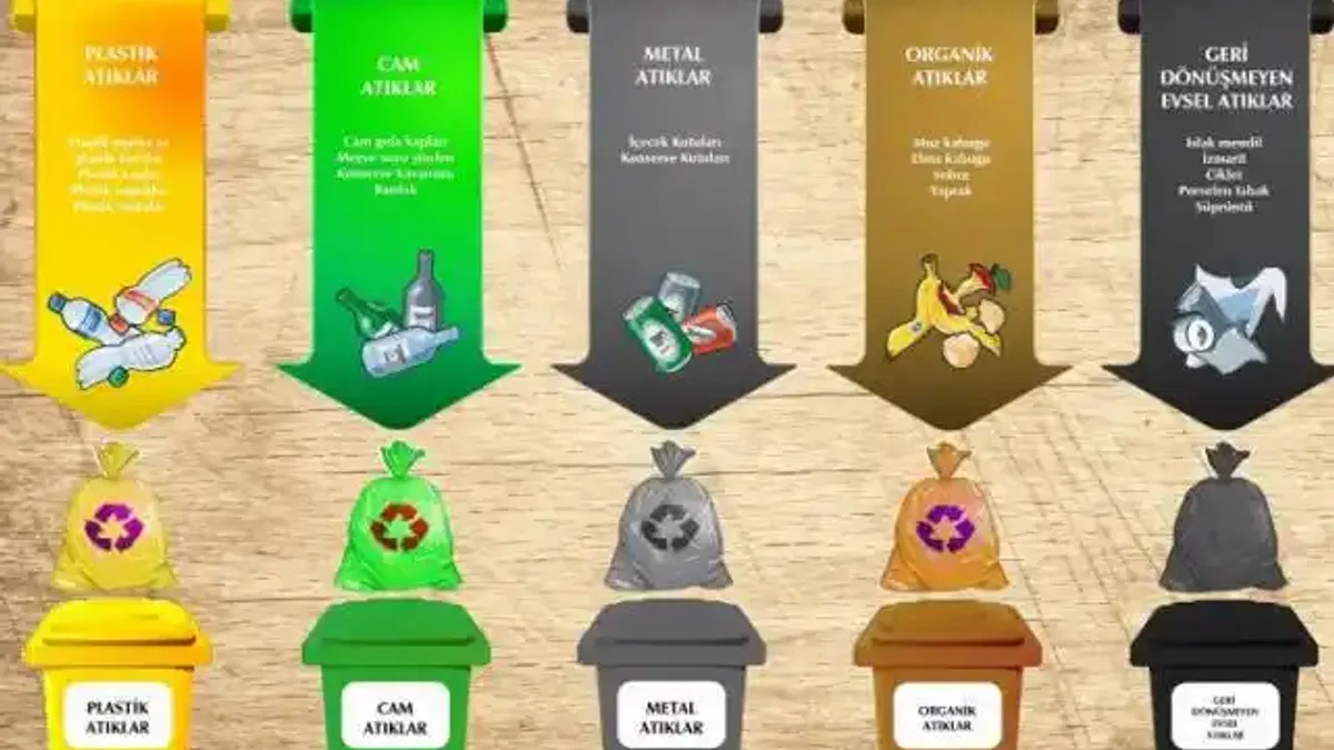 'Sıfır Atık' genelgesi Resmi Gazete'de