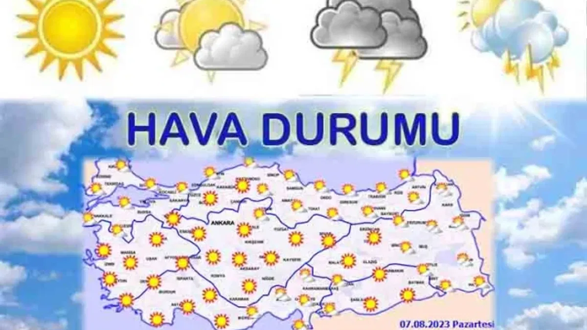 Yurtta bugün hava nasıl olacak?