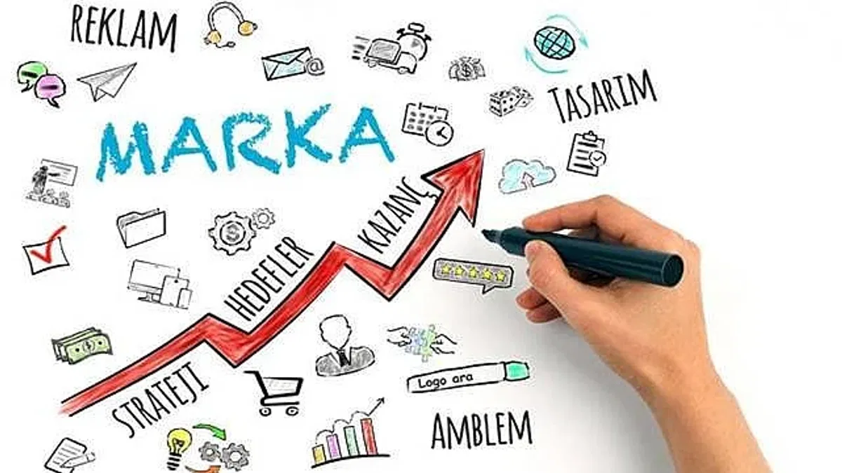 Marka İmajını Güçlendiren Detaylar: Kahve Sunumlarında Lotus Etkisi