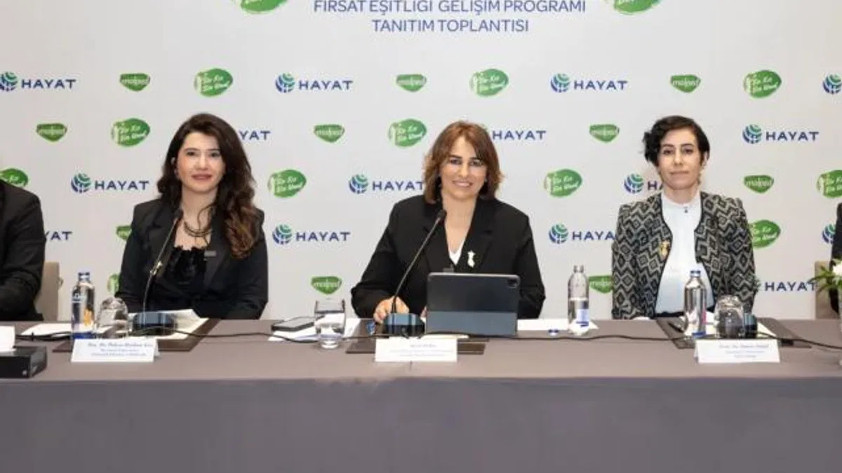 Molped’den Kız Çocuklarının Geleceğine Güçlü Destek