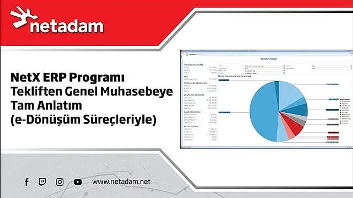 ERP Nedir? İşletmeler İçin ERP Sistemlerinin Önemi ve Doğru Seçim Rehberi