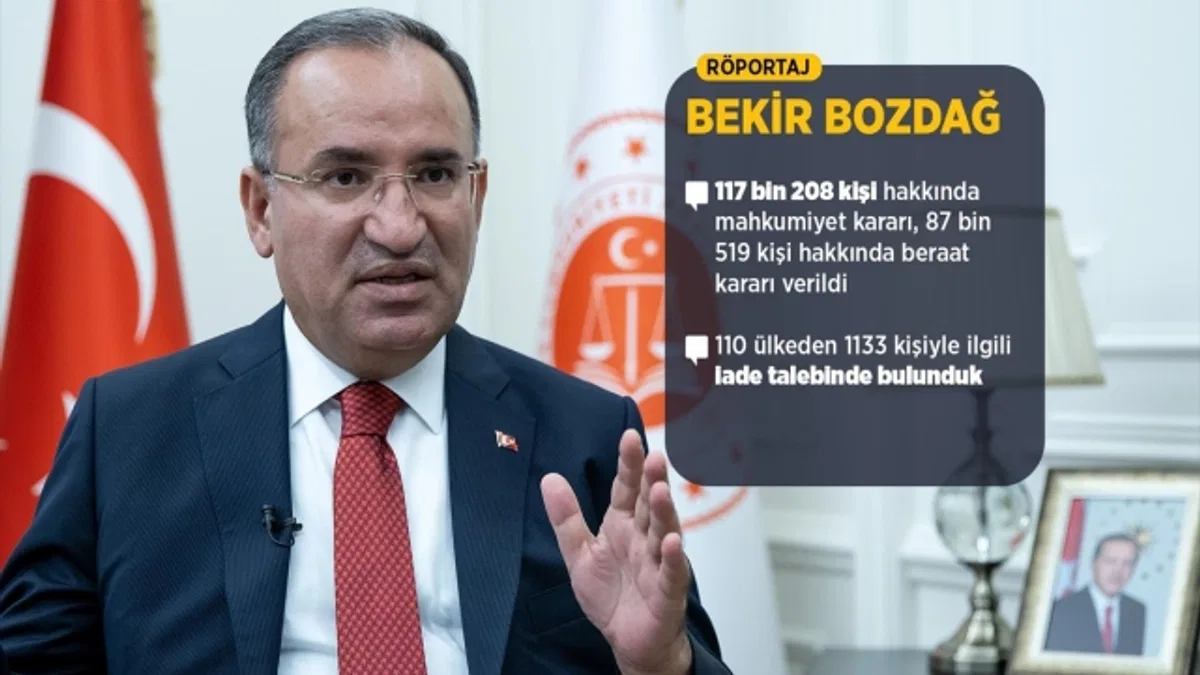 Bakan Bozdağ darbe girişiminde yaşadıklarını ve FETÖ'yle mücadeleyi AA'ya anlattı