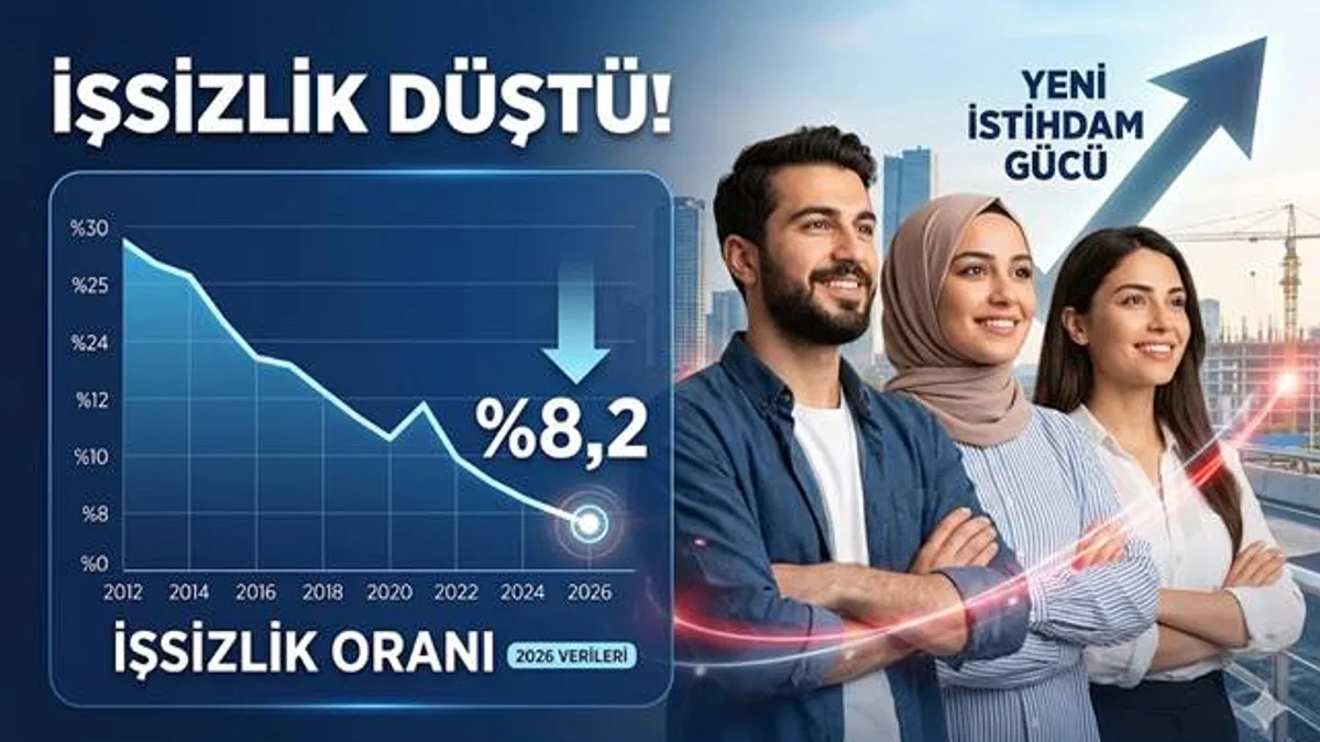 İşsizlik 2012'den bu yana en düşük seviyede: Yüzde 8,2