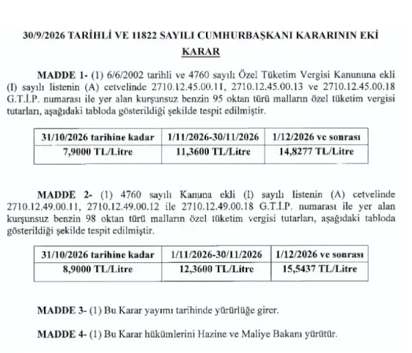 Haber Detayı