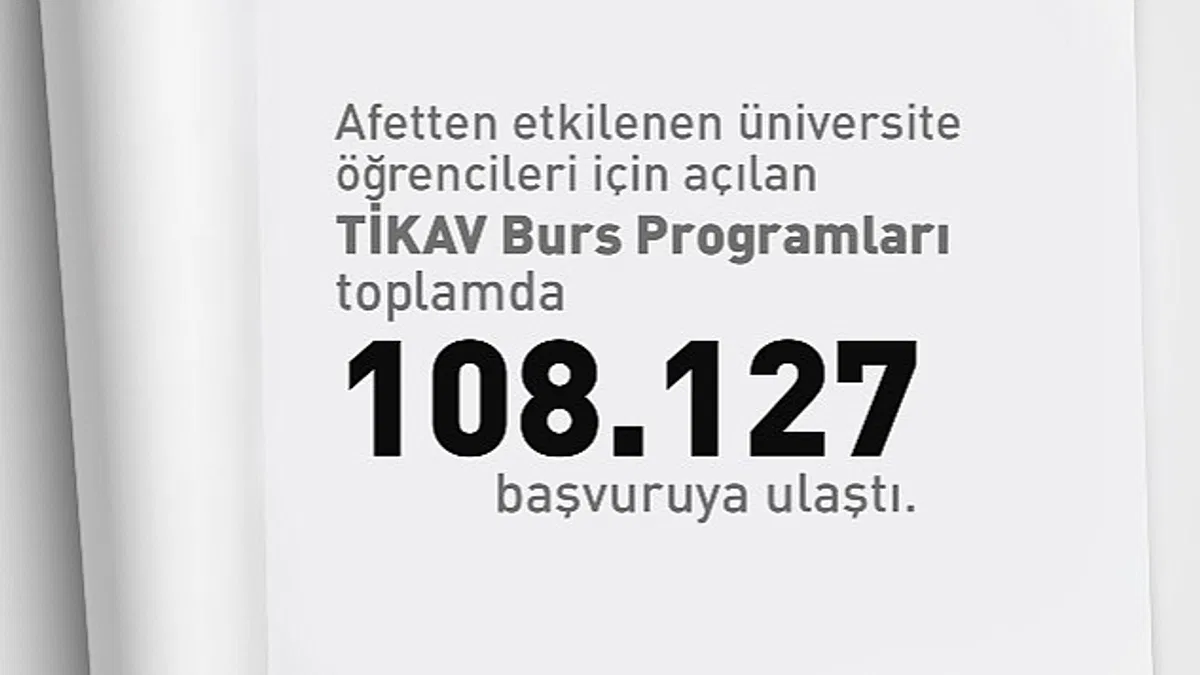 Depremden Etkilenen Öğrencilere Yönelik Akfen-TİKAV Burs Programı'na 108 bin 127 Başvuru Geldi