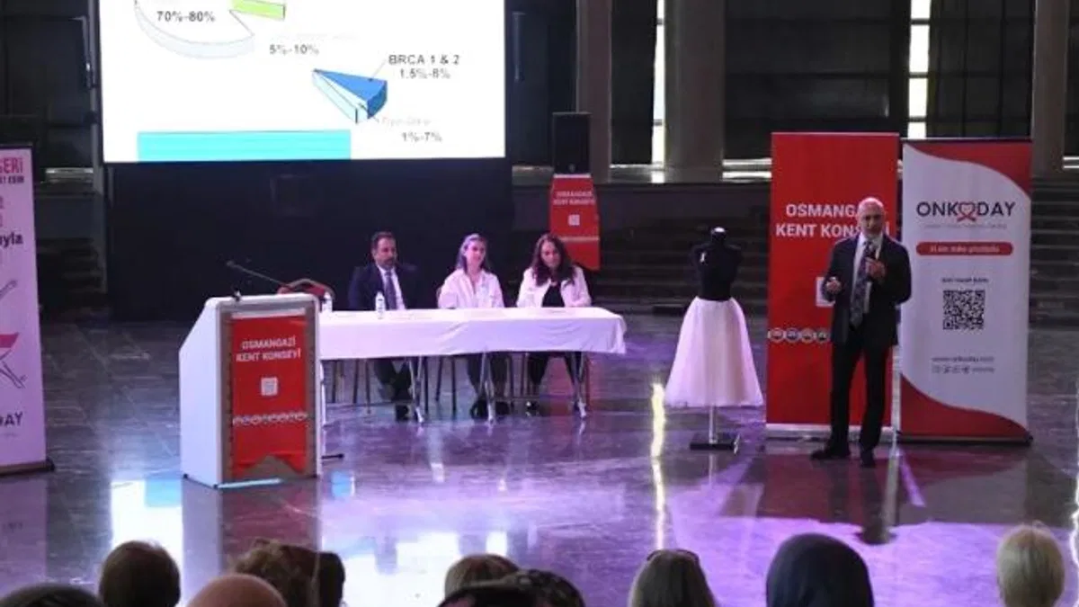 Bursa Osmangazi'de meme kanseri farkındalığı