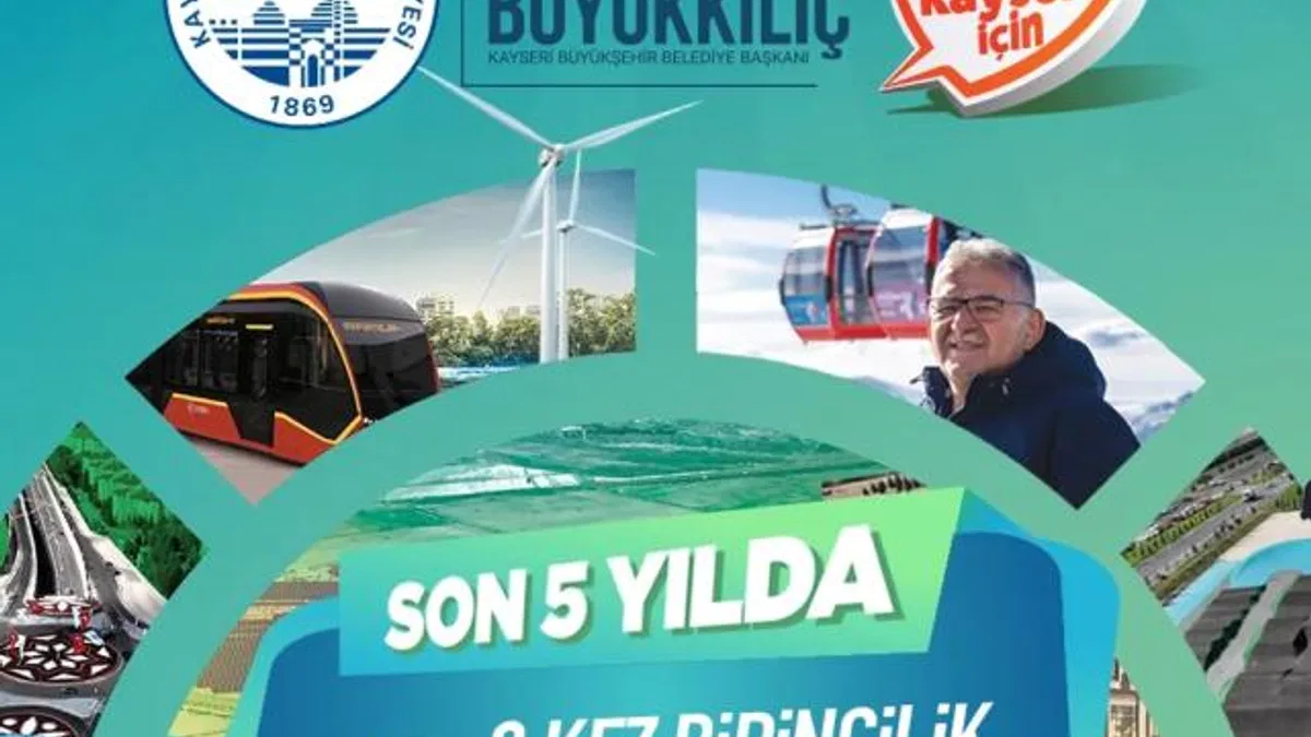 Kayseri Büyükşehir, Yatırımda Türkiye İkincisi