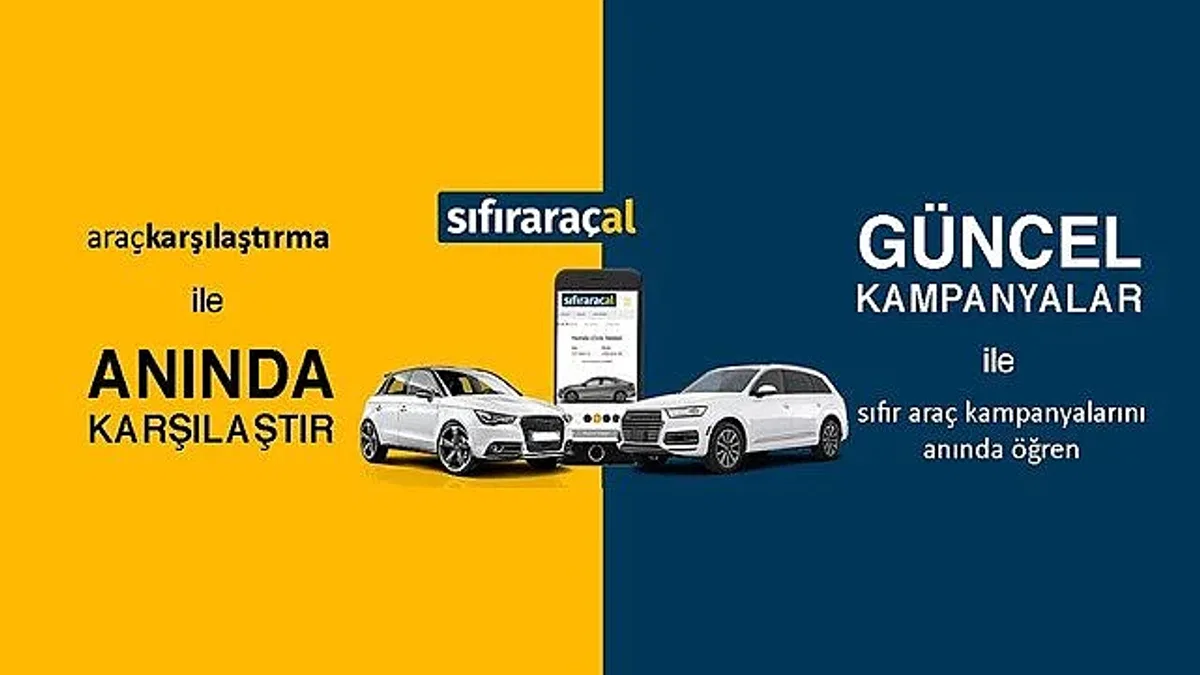 Yeni Logolu Dacia Modelleri Benzersiz Fırsatlarla Sifiraracal.com'da!