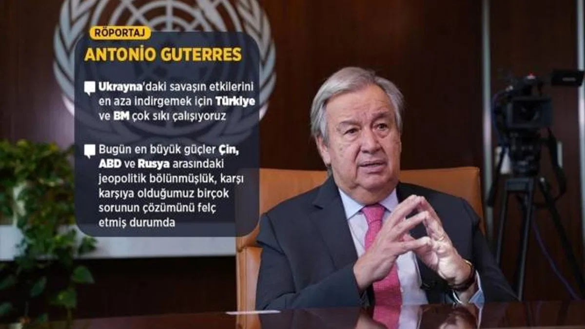 BM Genel Sekreteri Antonio Guterres, 77. Genel Kurul Görüşmeleri öncesi AA'ya konuştu