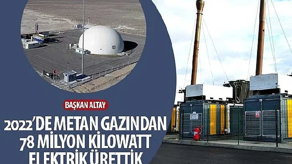 Başkan Altay: '2022'de Metan Gazından 78 Milyon Kilowatt Elektrik Ürettik'