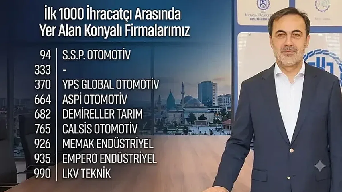 Başkan Öztürk'ten Konyalı firmalara tebrik