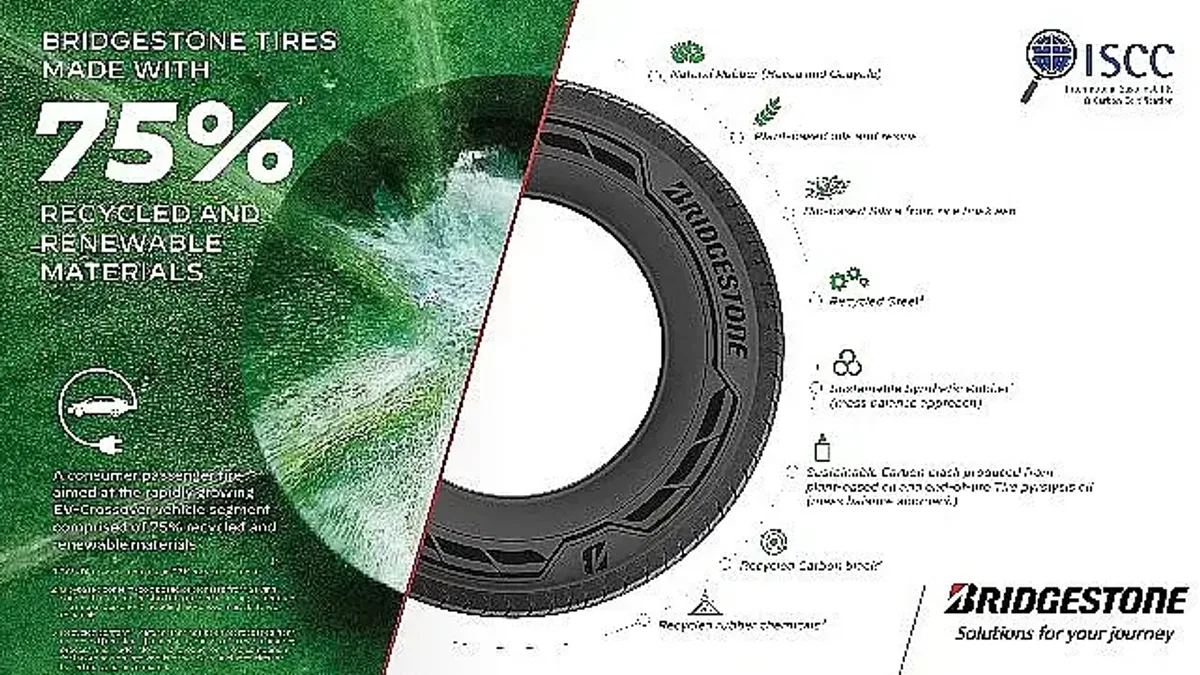 Bridgestone Amerika, Geri Dönüştürülmüş ve Yenilenebilir Malzemelerden Lastik Tasarladı