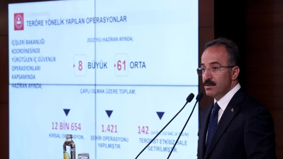 İçişleri Bakanlığı Sözcüsü Çataklı: Hazirandaki terör operasyonlarında 142 terörist etkisiz hale getirildi