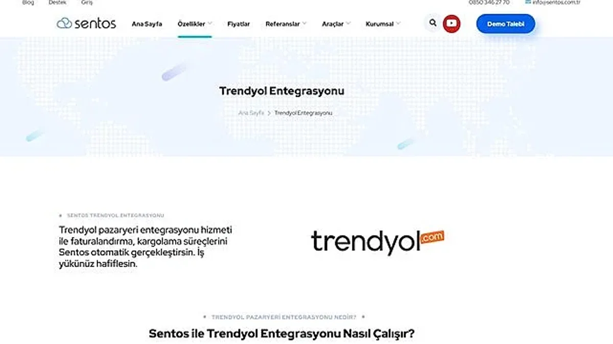 Trendyol Entegrasyonu Mağazama Nasıl Katkı Sağlar?