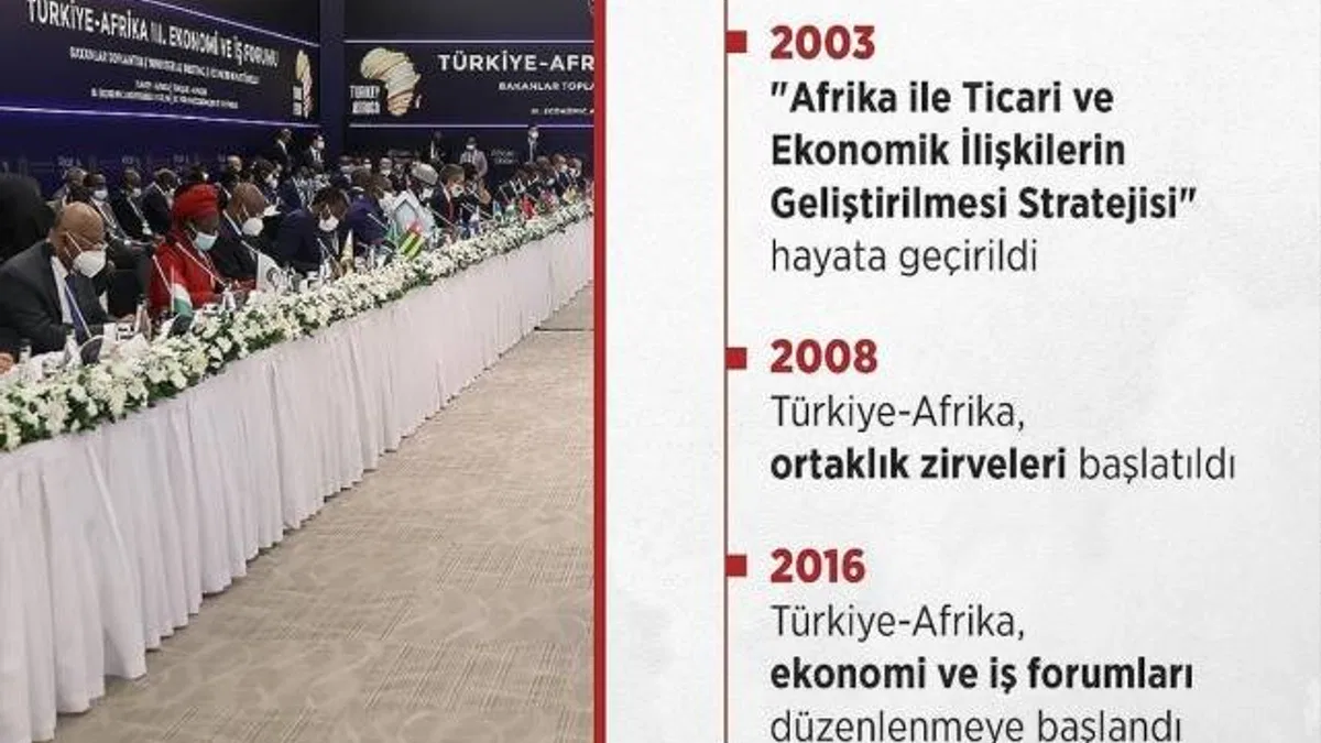 Afrika açılımı Türkiye'nin kıtayla ticaret hacmini 45 milyar dolar seviyesine çıkardı