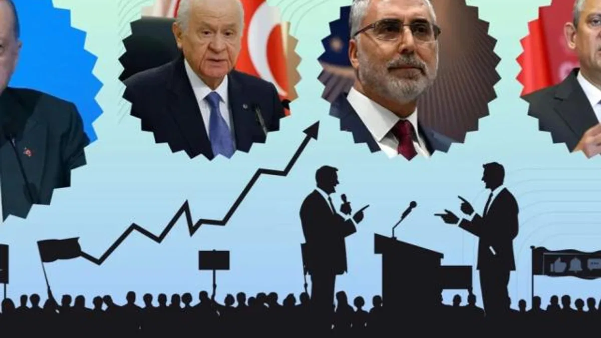 Ekim 2025’te En Çok Hangi Siyasetçiler Konuşuldu?
