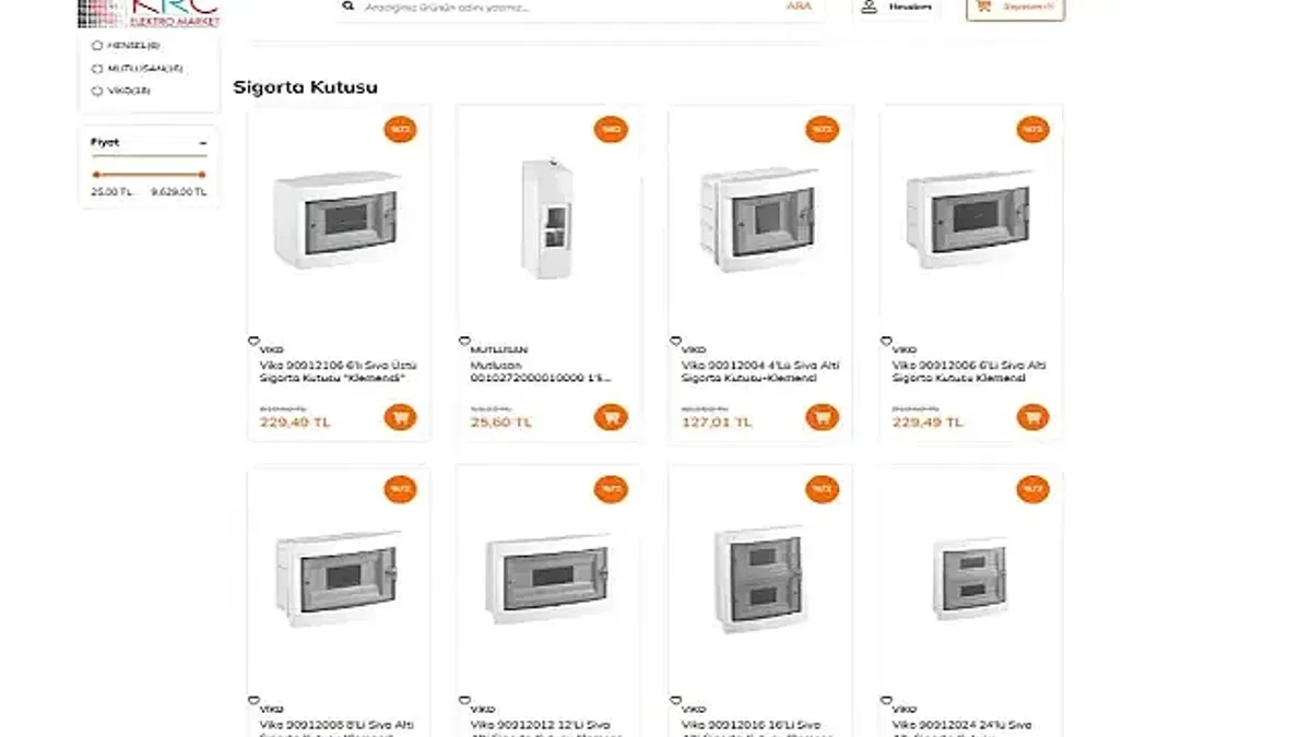 Sigorta Kutusu: Elektrik Tesisatınızın Güvenlik Kalkanı