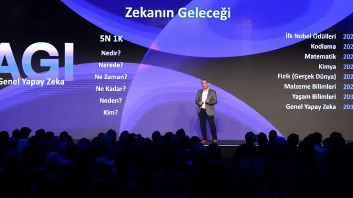 Türkiye Yapay Zeka Zirvesi’ne rekor katılım
